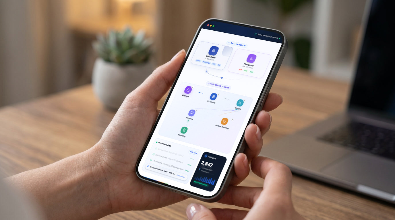 Introducing BoKapsys: A Clear-Eyed Look at the AI-Powered Financial Management Play